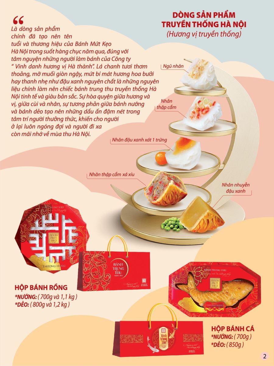 Bảng giá bánh Trung Thu Hà Nội Bảng giá bánh Trung Thu Hà Nội