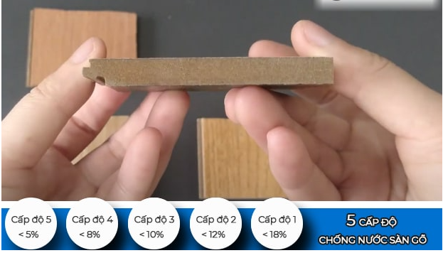 Sự thật về 5 cấp độ chống nước của sàn gỗ công nghiệp