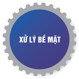 -Bonderizing <br />-Phun bi <br />-Mạ Kẽm <br />-Mạ Crom cứng