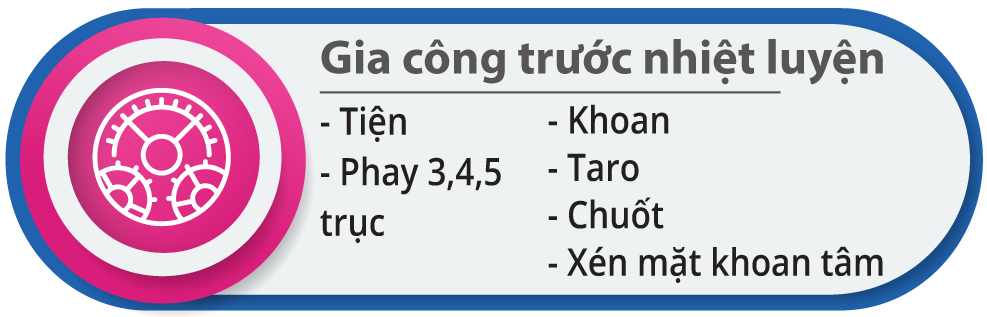 Công nghệ gia công trước nhiệt luyện 5