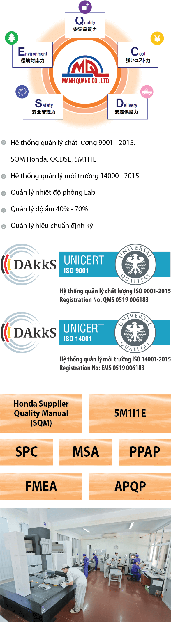 Quản lý chất lượng