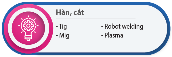 Công nghệ Hàn, Cắt 2