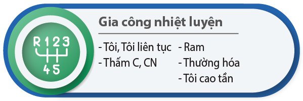 Công nghệ nhiệt luyện 6