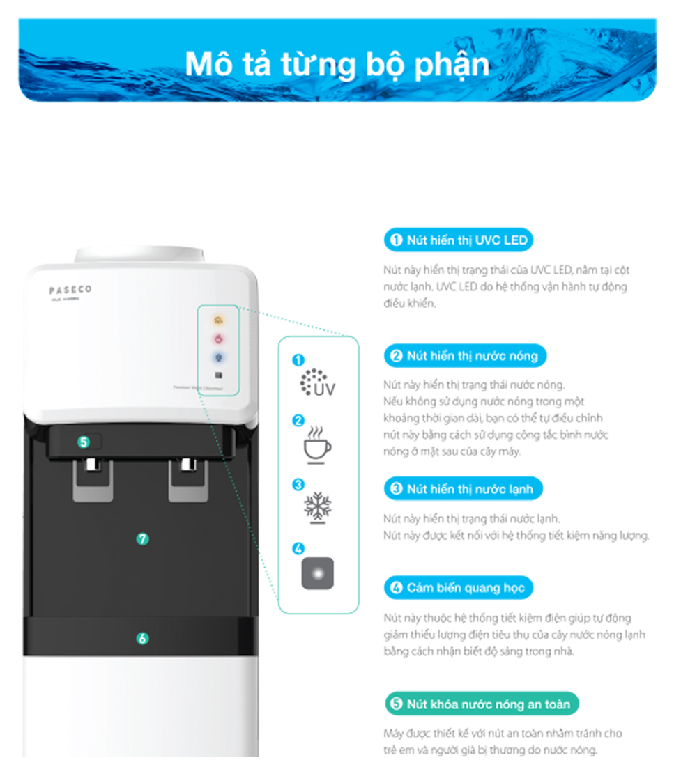 WATER DISPENSER_5