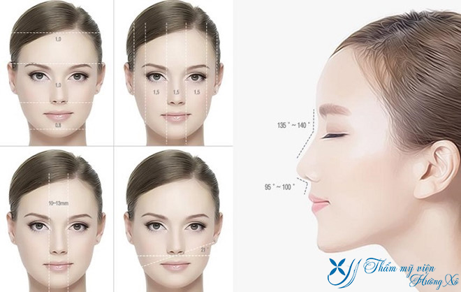 thẩm mỹ viện Hường Xô