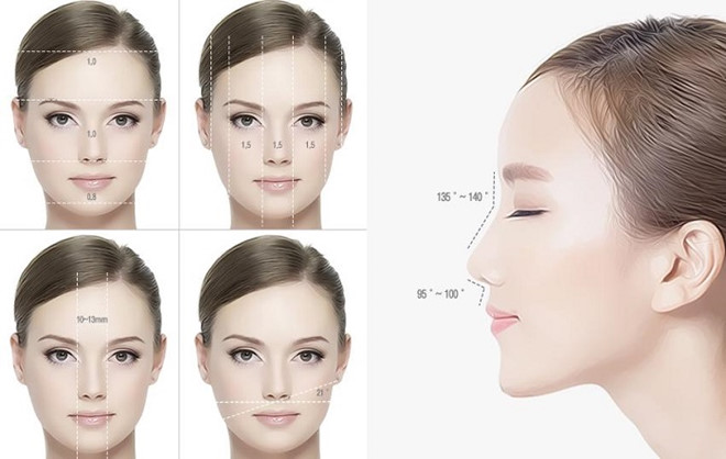 Nâng mũi cấu trúc tại Vinh Nghệ An