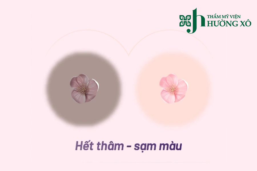 Làm hồng nhũ hoa