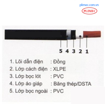 CEVV-AT1x70RC-0.6-X