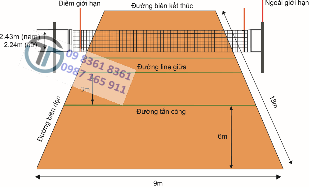 Kích thước sân bóng chuyền hơi
