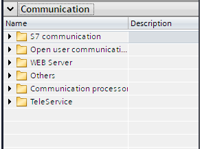 Communication Instruction