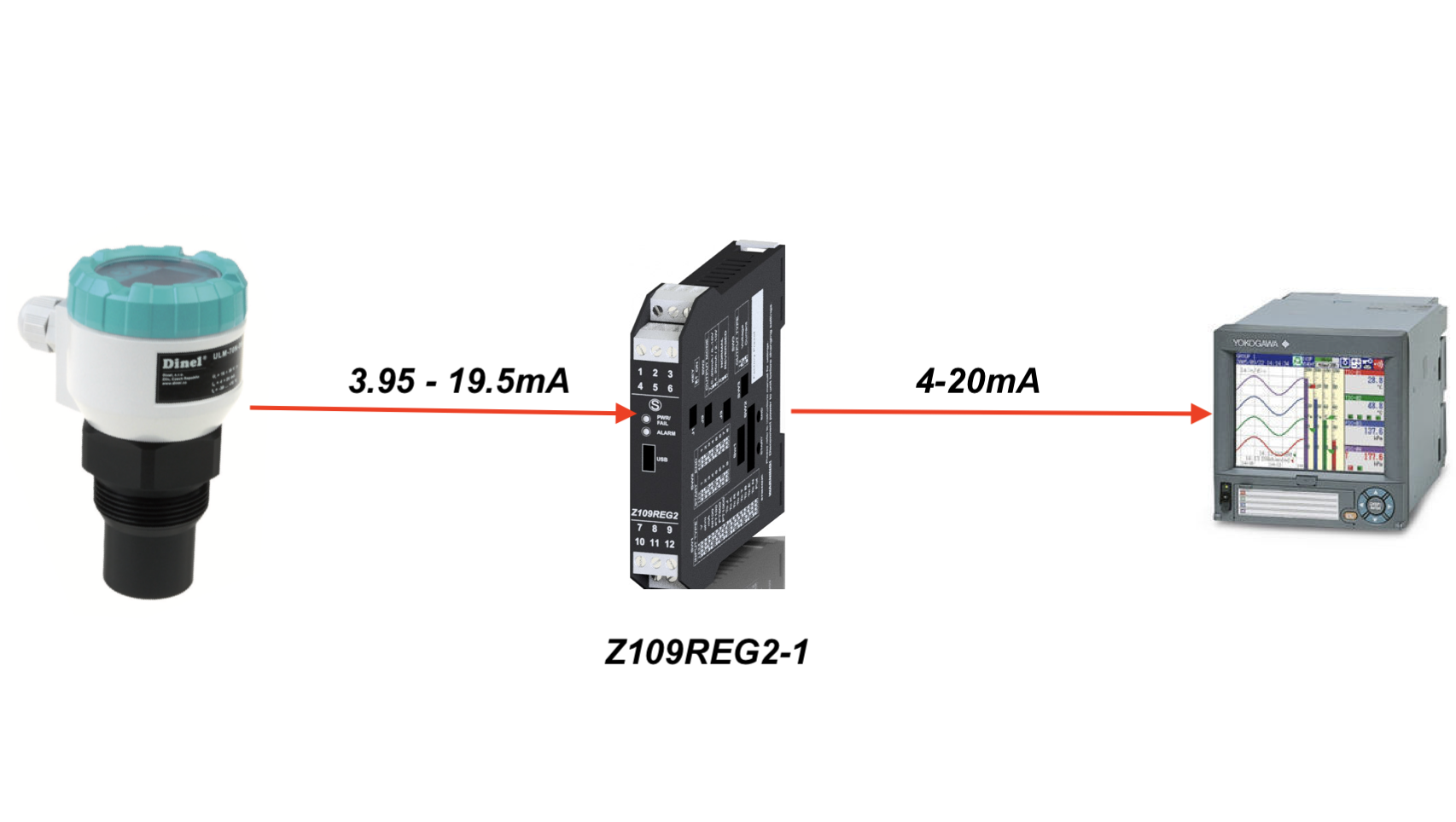 bộ khuếch đại tín hiệu analog