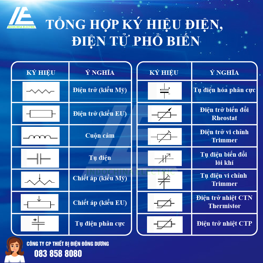 Các Ký Hiệu Trong Mạch Điện: Hướng Dẫn Chi Tiết và Đầy Đủ