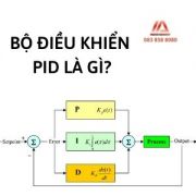 TỔNG QUAN VỀ BỘ ĐIỀU KHIỂN PID