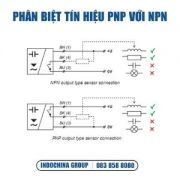 PHÂN BIỆT TÍN HIỆU NPN VÀ PNP