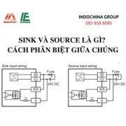 SINK VÀ SOURCE LÀ GÌ? CÁCH PHÂN BIỆT GIỮA CHÚNG