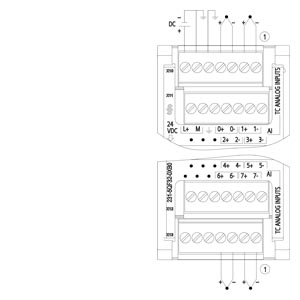 6ES7231-5QF32-0XB0