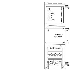 MODULE GIAO TIẾP CM 1243-2 3RK7243-2AA30-0XB0