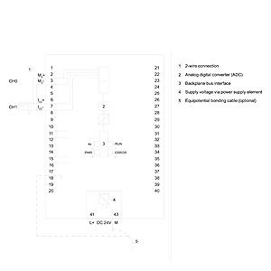 MODULE AI 4xU/I/RTD/TC ST 6ES7531-7QD00-0AB0