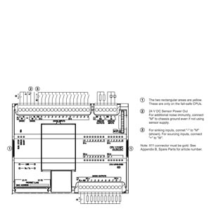 6ES7215-1AF40-0XB0..