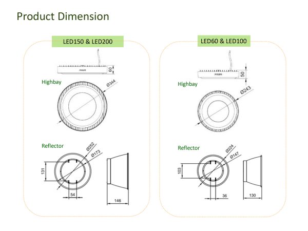 n-nhà-xưởng-Philips-BY239P-LED150-6-600x450