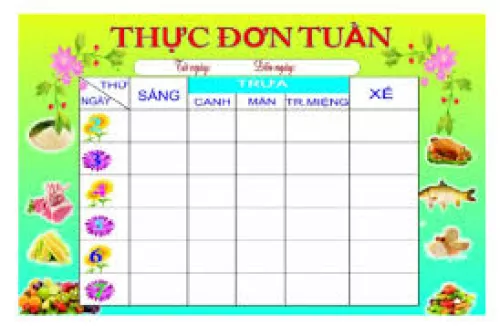 Bảng thực đơn