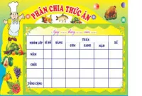 Bảng chia thức ăn