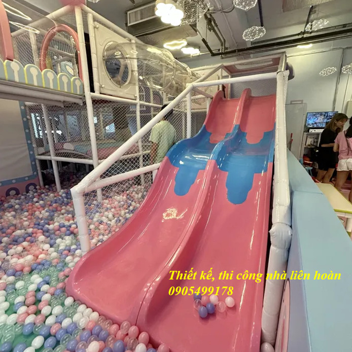 TIỀM NĂNG PHÁT TRIỂN NGÀNH NGHỀ ĐẦU TƯ KHU VUI CHƠI CHO TRẺ EM