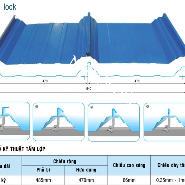 ton-seamlock-600x600