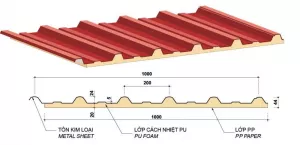 Tôn 3 lớp cách nhiệt