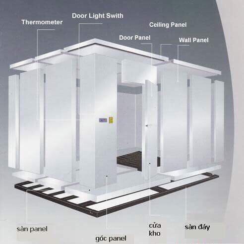 Hướng dẫn thi công Panel phòng sạch