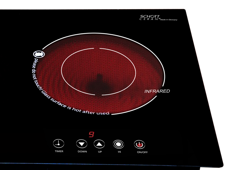 Double coiling of heating 1 939