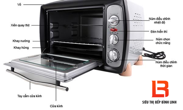 Lò nướng tại Vinh Nghệ An