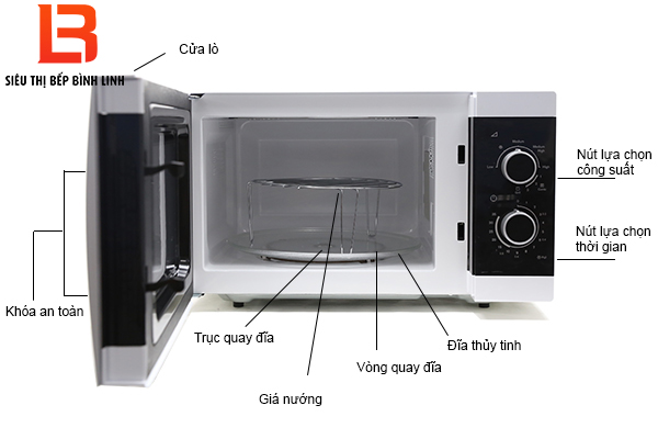Lò vi sóng tại Vinh, Nghệ An