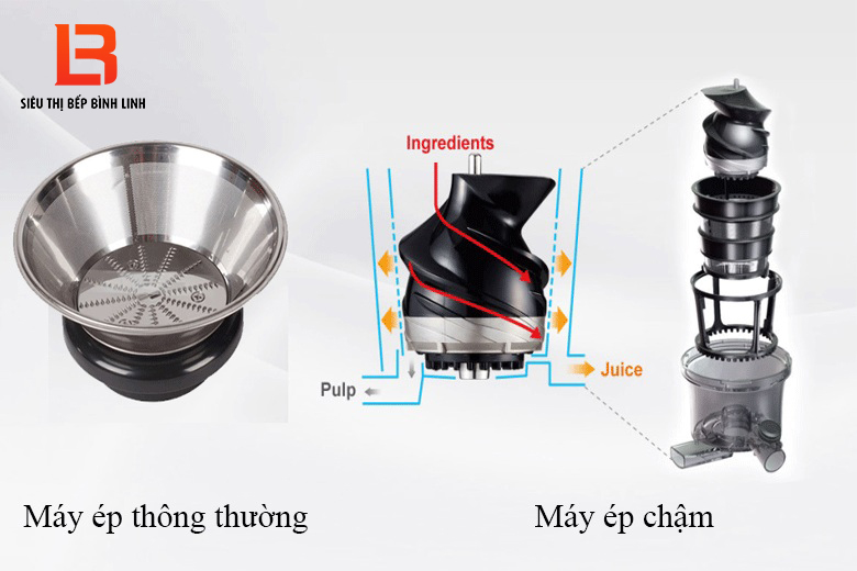 Máy ép chậm tại Vinh, Nghệ An