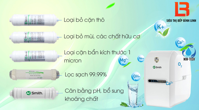 Máy lọc nước Aosmith chính hãng tại Vinh, Nghệ An