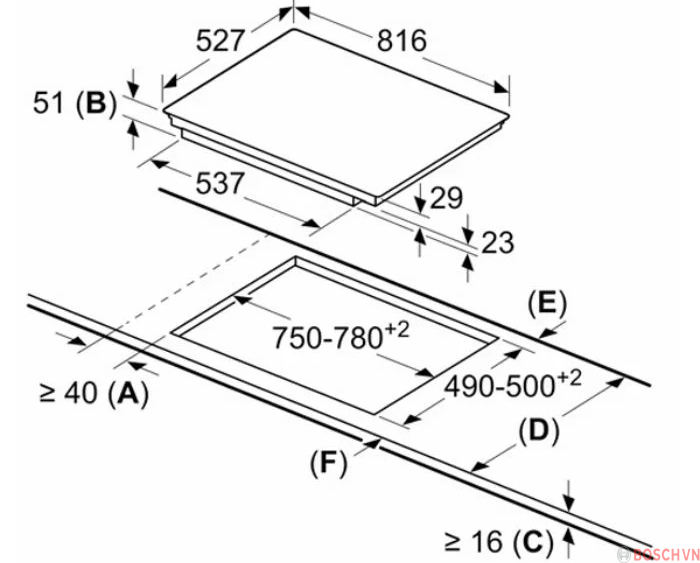 Thong-tin-lap-dat-cua-Bep-tu-Bosch-PXE875DC1E-1