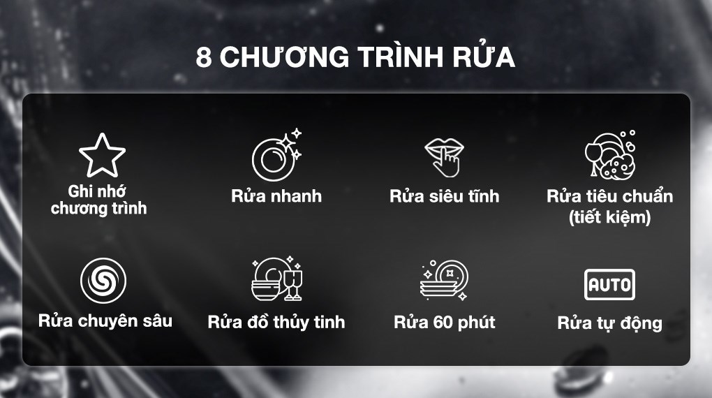 may-rua-chen-doc-lap-bosch-sms6eci93e-chuong-trinh-rua-1020x570