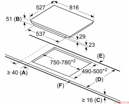 Thong-tin-lap-dat-cua-Bep-tu-Bosch-PXE875DC1E-1-510x410