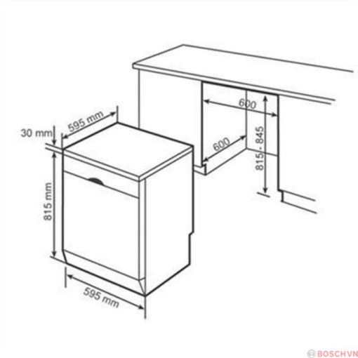 Thong-so-ki-thuat-cua-May-rua-bat-Bosch-SMS6ZCI85M-510x510