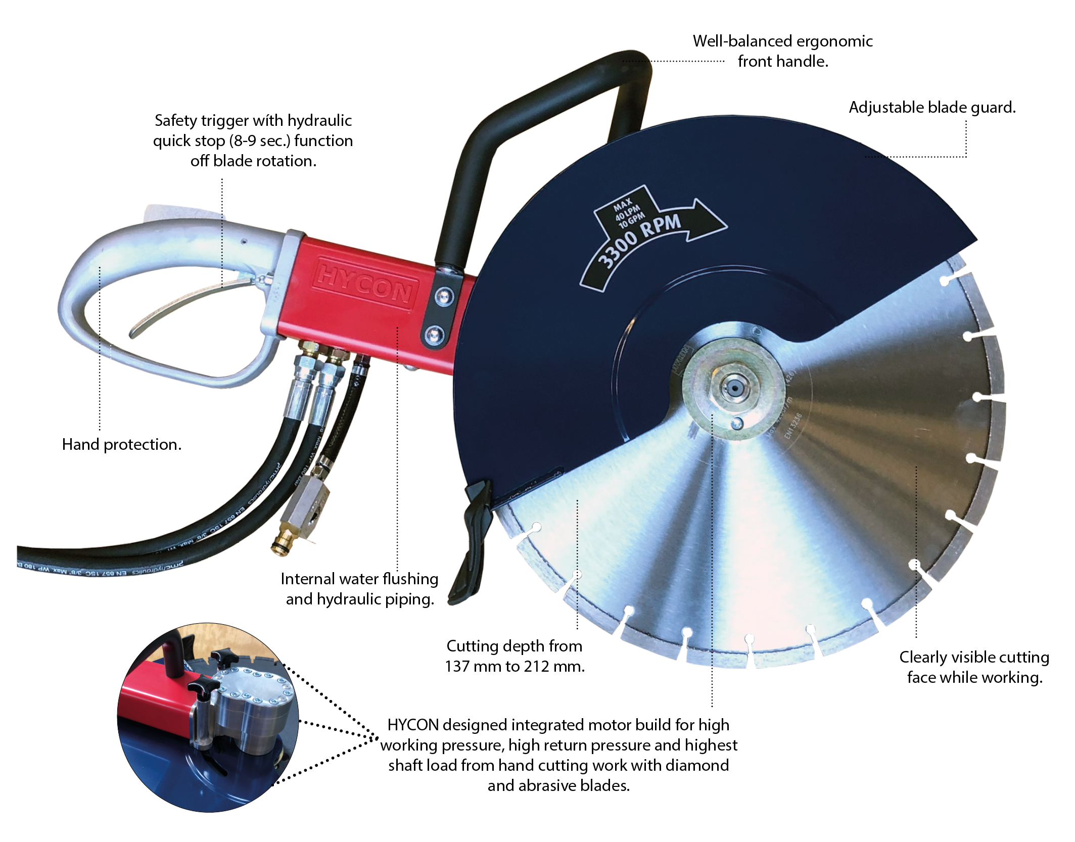 ny_produktgruppe-billeder-til-website_cut-off-saws