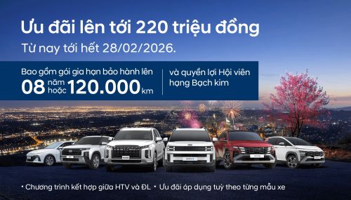 HYUNDAI THÀNH CÔNG TRIỂN KHAI CHƯƠNG TRÌNH ƯU ĐÃI THÁNG 2 “MUA XE NHƯ Ý - ĐÓN XUÂN PHÚ QUÝ”