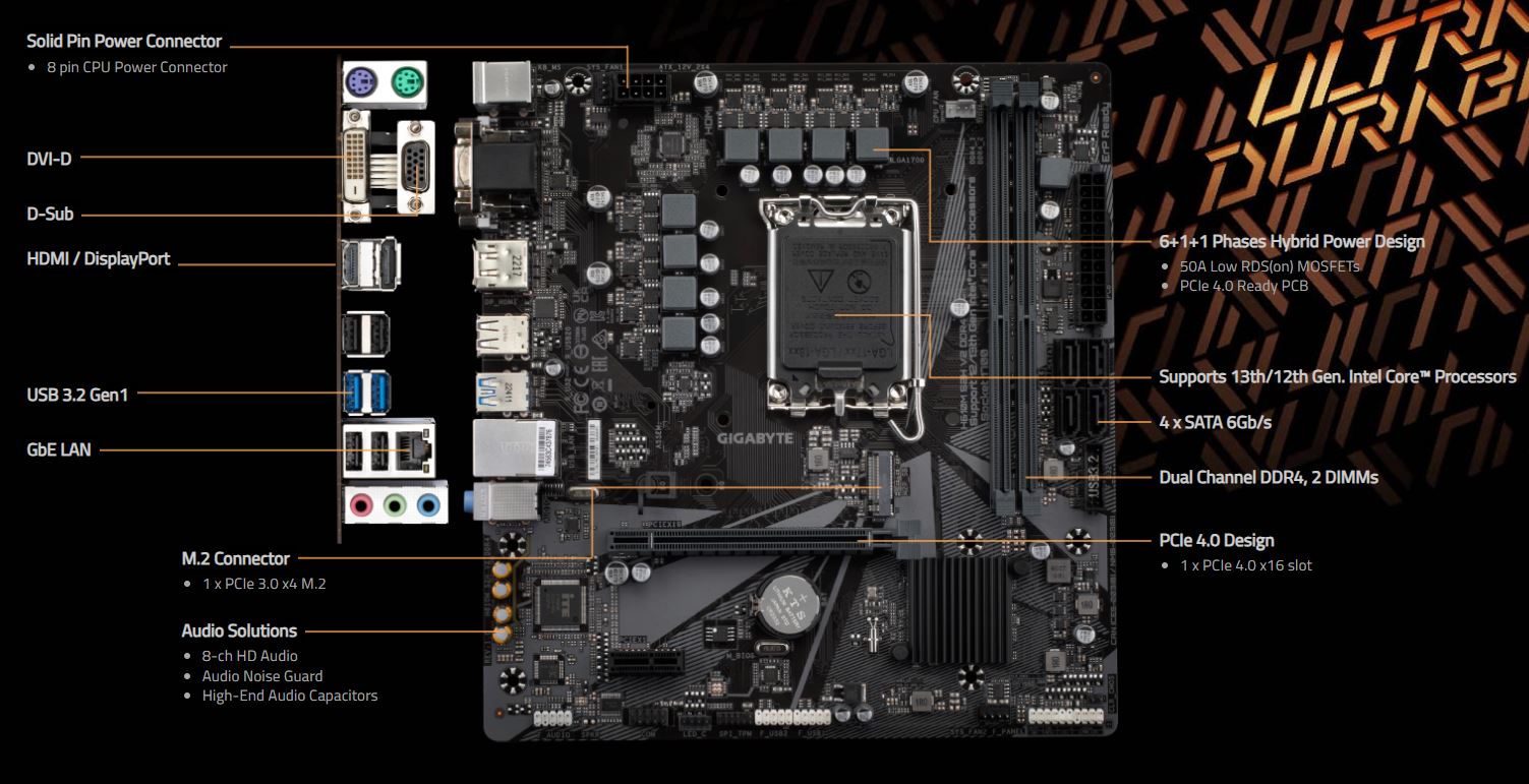 mainboard-gigabyte-h610m-s2h-v2 (1)