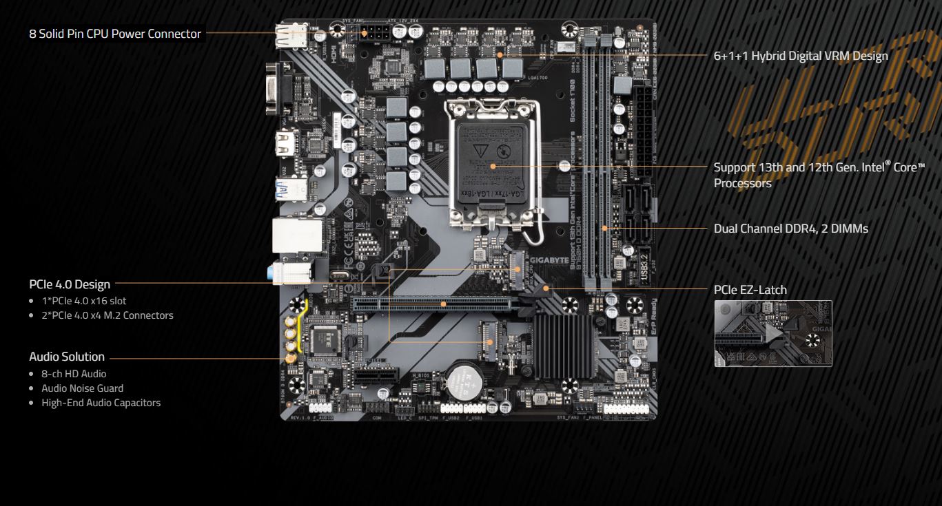 Mainboard-Gigabyte-B760MK-DDR4 (1)