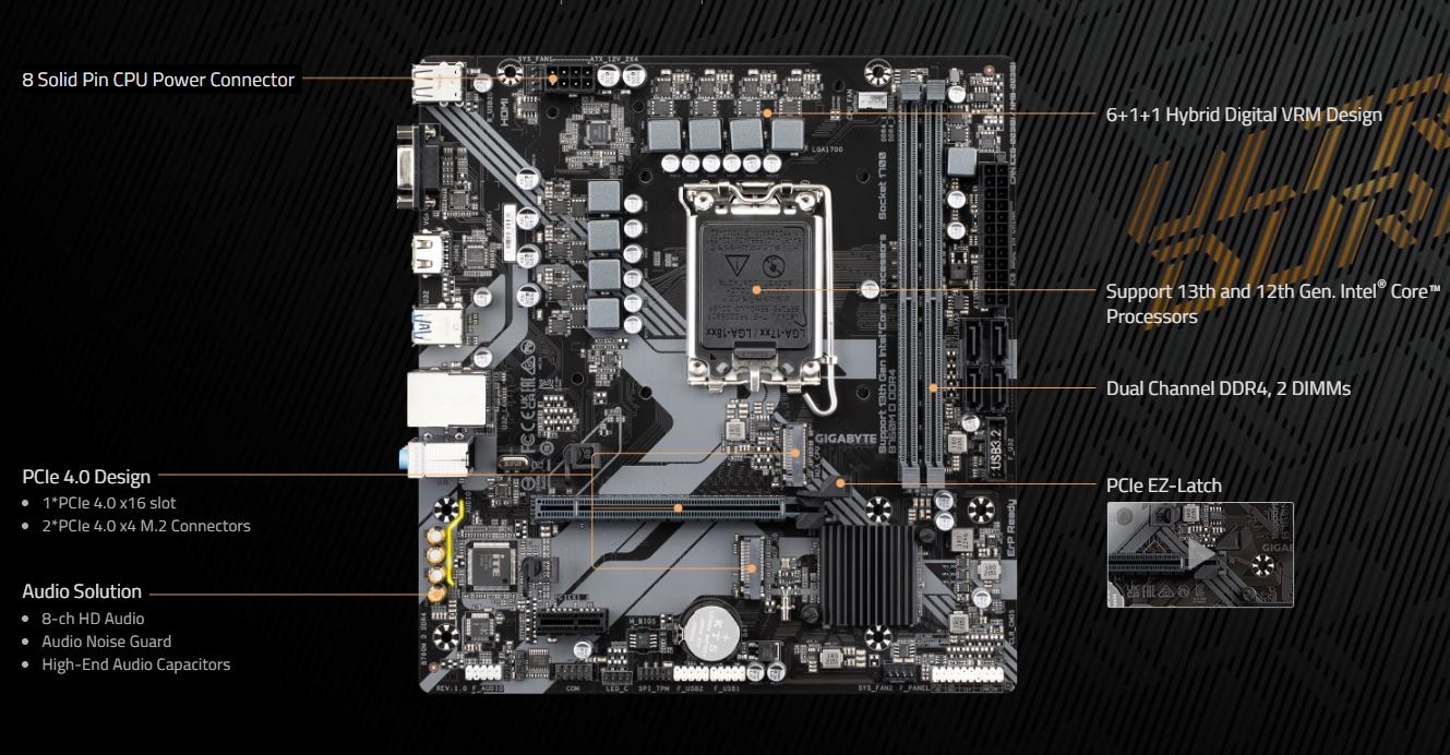 mainboard-gigabyte-b760md (5)