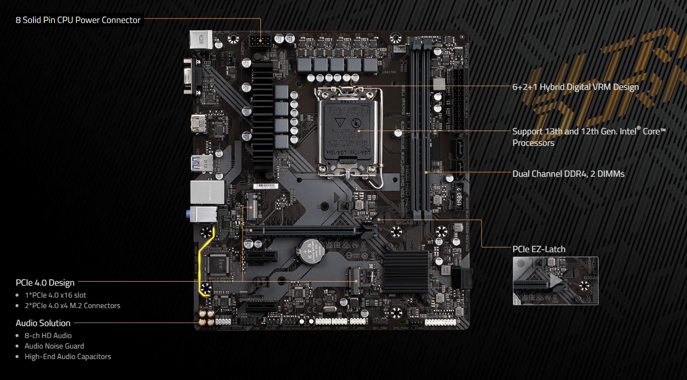 mainboard-gigabyte-b760m-d2h (3)