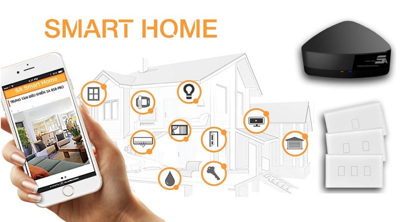 thiết bị nhà thông minh tại vinh