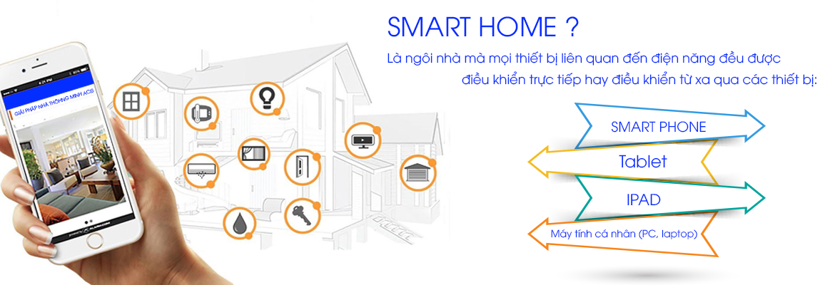 Thiết bị nhà thông minh tại Vinh