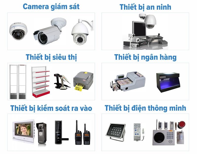 Thiết bị an ninh tại Nghệ An