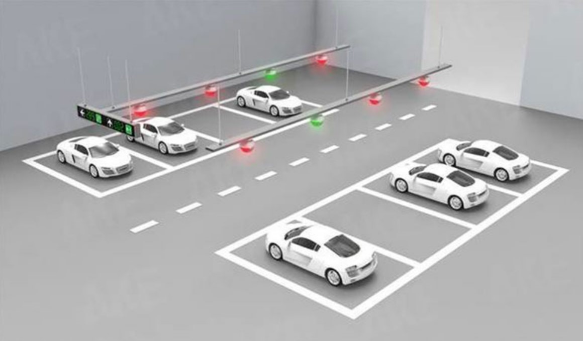 Bộ điều khiển bãi đỗ xe