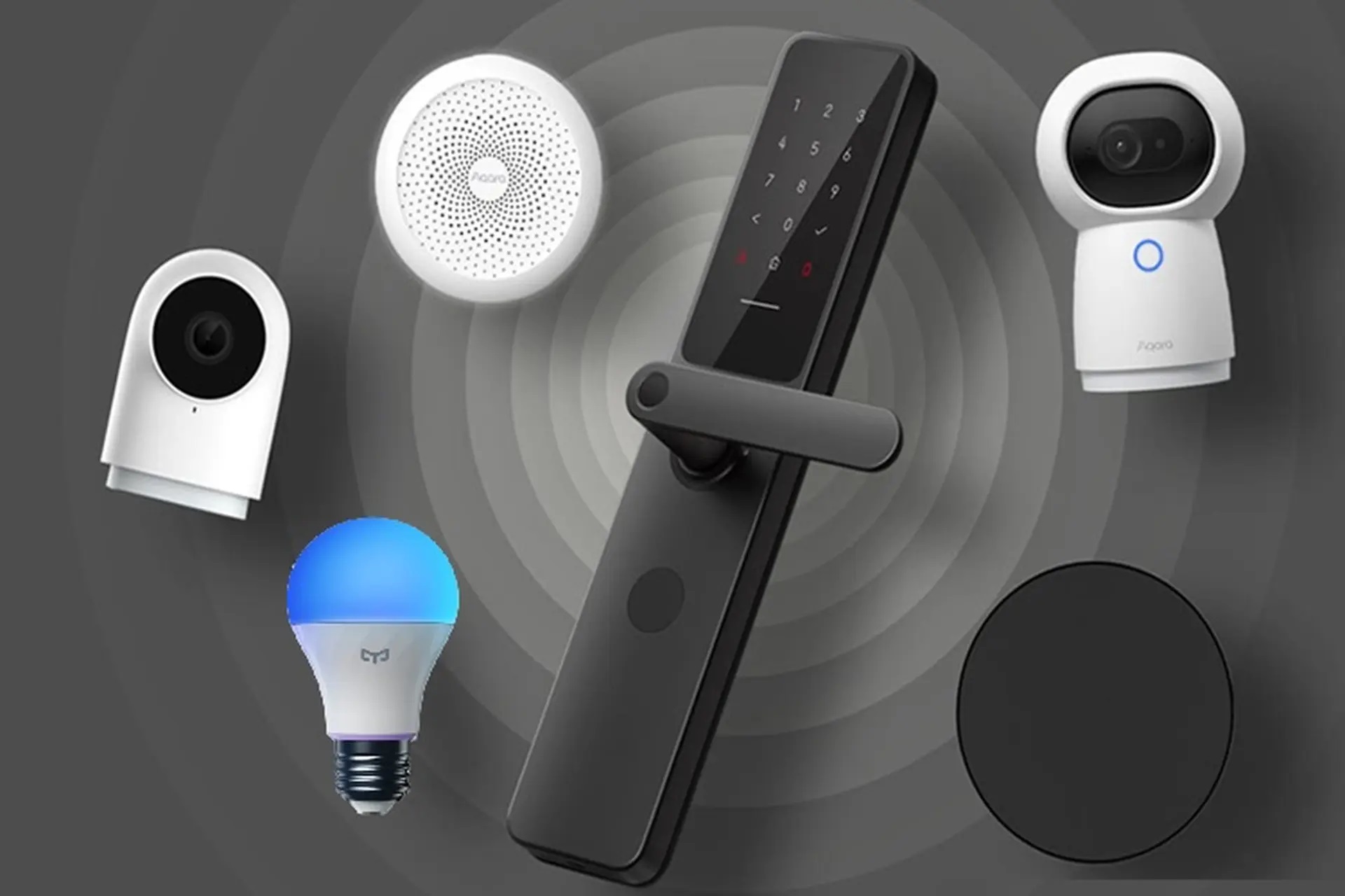 Thiết bị an ninh